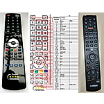 YAMAHA RAV200, RAV202, RAV203, RAV205, RAV206, RAV207 - 

compatible General-branded remote control