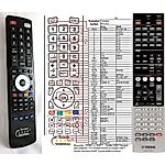 YAMAHA RAV293 - 

compatible General-branded remote control