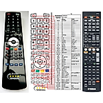 YAMAHA RAV494 - 

compatible General-branded remote control