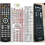 YAMAHA RAV552 - 

remote control
 duplicate