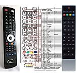 TOSHIBA RC3910 - 

compatible General-branded remote control