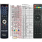 TOSHIBA CT-RC1EU-15 - 

compatible General-branded remote control