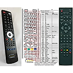 TECHNIKA 19-241, 22-241, 32-244 - 

compatible General-branded remote control