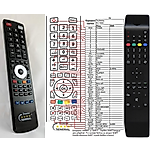 TECHNIKA RC4800 - 

compatible General-branded remote control