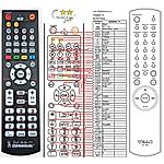 TEAC RC-1182 - 

compatible General-branded remote control