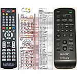 SONY RM-AMU053 - 

compatible General-branded remote control