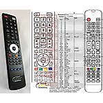ORAVA LT-514 E93B, LT514LEDE93B V2 - 

compatible General-branded remote control