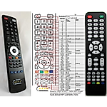 ORAVA LT-827 LED E93B - 

compatible General-branded remote control