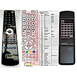 ONKYO RC-340C - 

compatible General-branded remote control