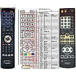 ONKYO RC-657DV -  


compatibele afstandsbediening van het merk General