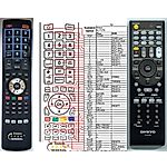 ONKYO RC-707M - 

compatible General-branded remote control