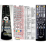 ONKYO RC-801M - 

compatible General-branded remote control