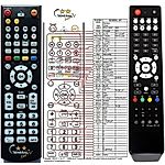 OPENBOX S6 HD PVR - 

compatible General-branded remote control