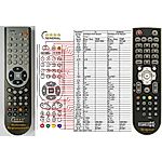 OPTICUM 8002CICX, 8500PVR - 

compatible General-branded remote control