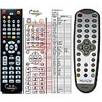 MASCOM MC520T  - 

mando a distancia compatible de marca General