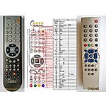 MASCOM SD3, TM3603, CHASSIS PT92 -  


compatibele afstandsbediening van het merk General