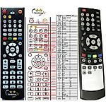BIGSAT BS-S780, BS-S100 - 

compatible General-branded remote control
