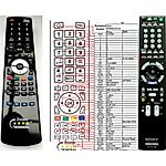 SONY RM-ED010 - 

compatible General-branded remote control