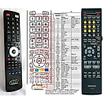 DENON RC-1120 - 

compatible General-branded remote control
