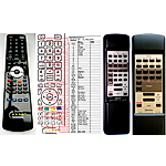 DENON RC-176, RC- 837, RC-843 - 

compatible General-branded remote control