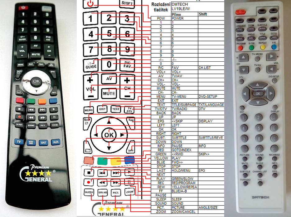 DmTech LV19LE/W - replacement remote control DmTech LV19LE/W - replacement remote control
