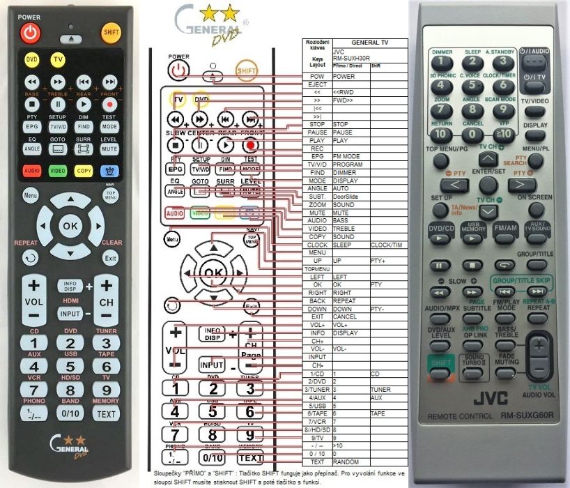 JVC RMSUXJ60R remote control, replacement REMOTE CONTROL WORLD, REMOTE CONTROL WORLD, E