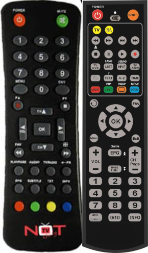 Not Only TV LV6TSCARTDLX - Replacement remote control Not Only TV LV6TSCARTDLX - Replacement remote control
