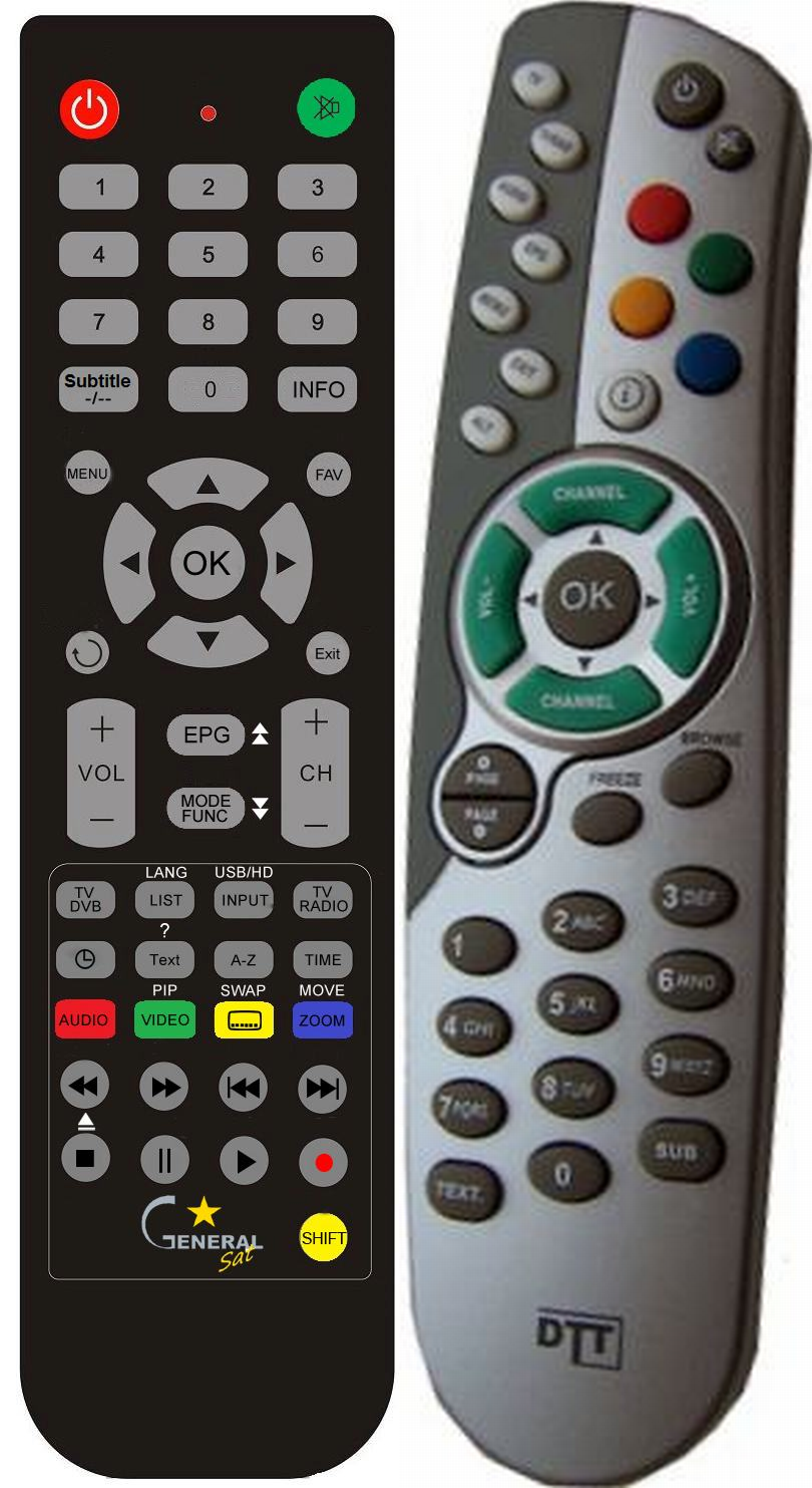 Telesystem - Replacement remote control Telesystem - Replacement remote control