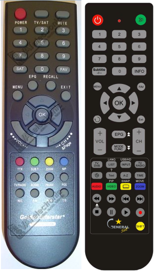Golden Interstar GI-TS84 - Replacement remote control Golden Interstar GI-TS84 - Replacement remote control